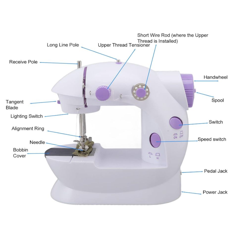 Mini maquina de coser portatil con pedal